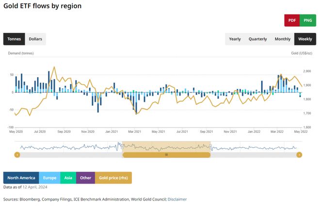 494949最快查开奖结果手机,实践调查说明_GGU10.683效率版