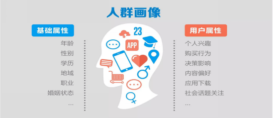 精准一肖100%今天澳门,时代变革评估_OWY10.132交互版