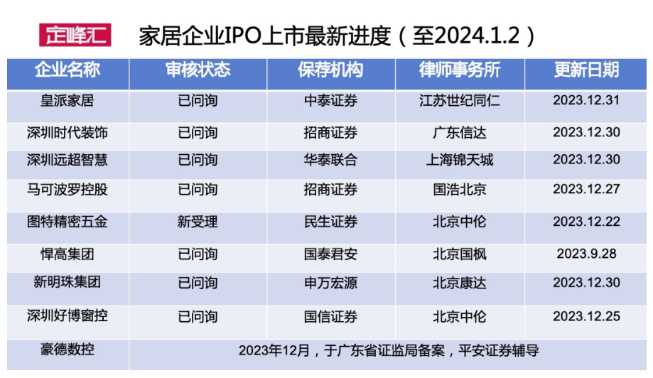 2024年最新开奖结果,数据导向计划_XKI10.267流线型版