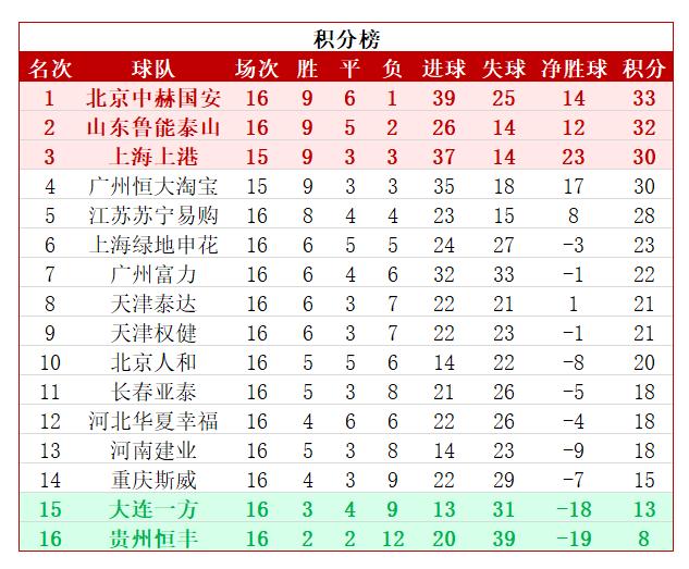 双色球最新号码指南,初学者与进阶用户双色球选号步骤详解