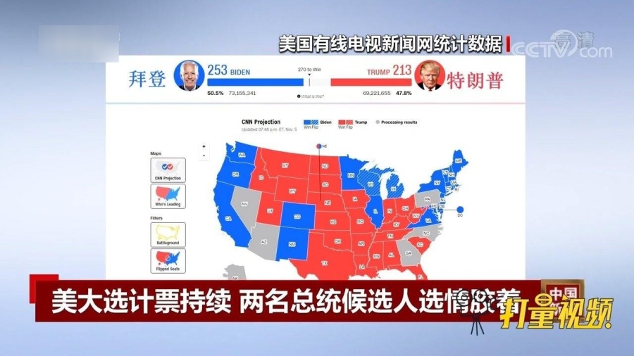 美国大选最新投票统计,变化、学习与自信的力量展现舞台
