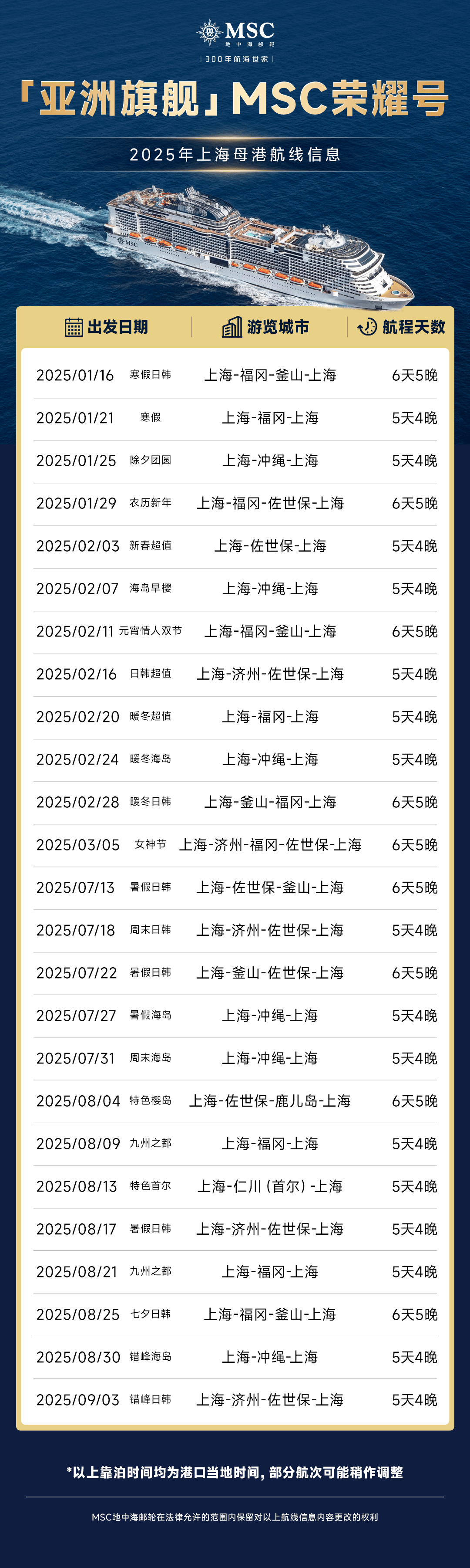 2024新澳最快最新资料,船舶与海洋工程_RXZ10.699加速版