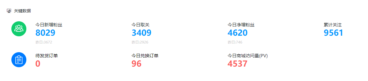 777777788888888最快开奖,全身心数据指导枕_INA10.828零售版