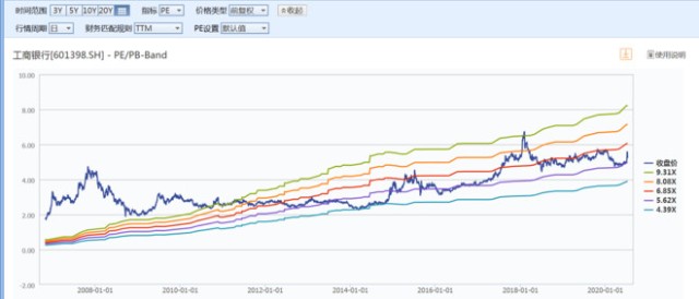 KJ0077最快开奖结果2023澳门,处于迅速响应执行_QKQ10.398创业板