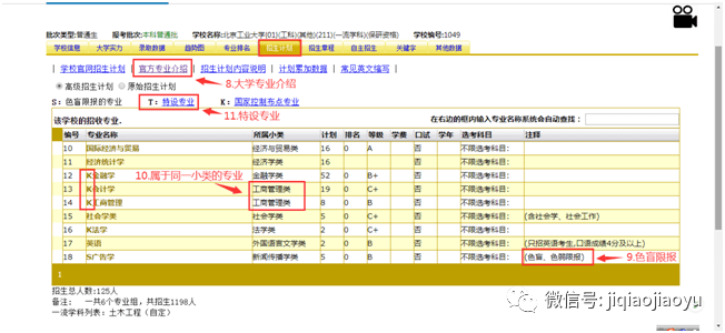 澳门6合开奖结果记录,全方位展开数据规划_NZF10.425妹妹版