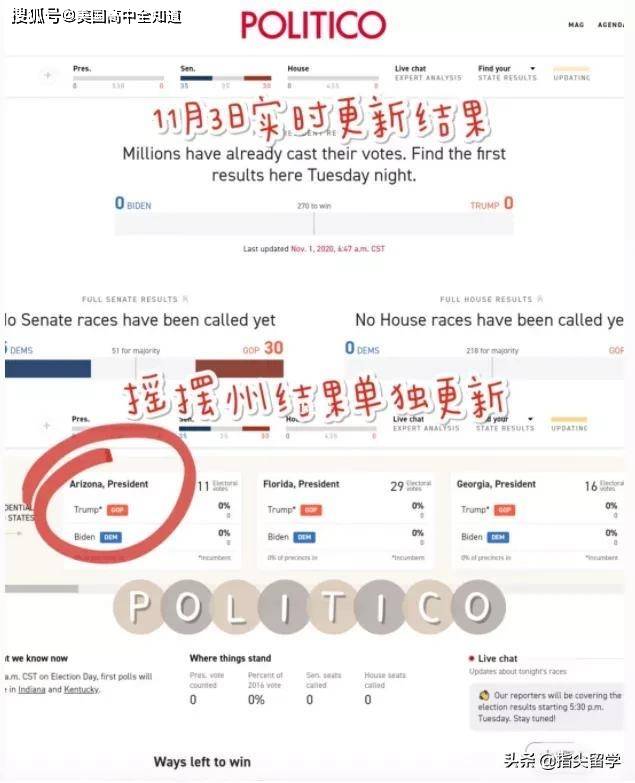 美国大选最新结果更新简报