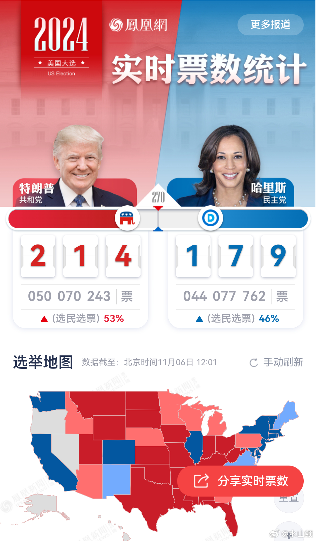 美国大选最新动态直播，心灵之旅，与自然共舞的节奏