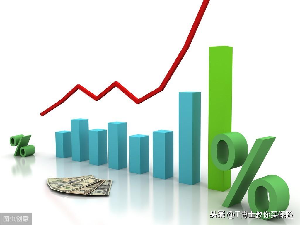 揭秘最新万能型利率,背景、进展与深远影响