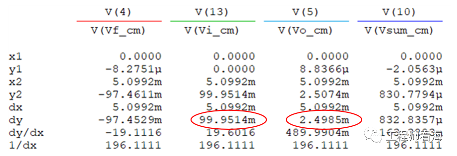 溴彩一肖一码100,科学数据解读分析_VEO10.344旅行者特别版