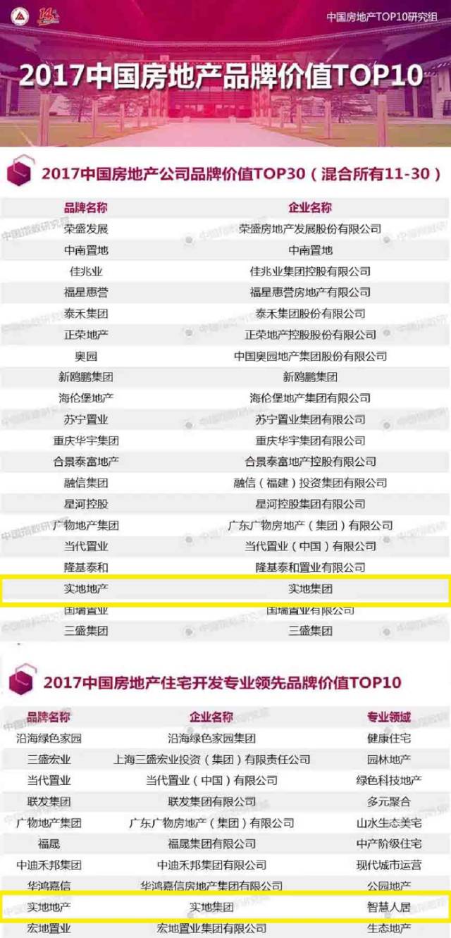 新澳门三中三码精准100%,实地研究解答协助_TFU10.975云技术版