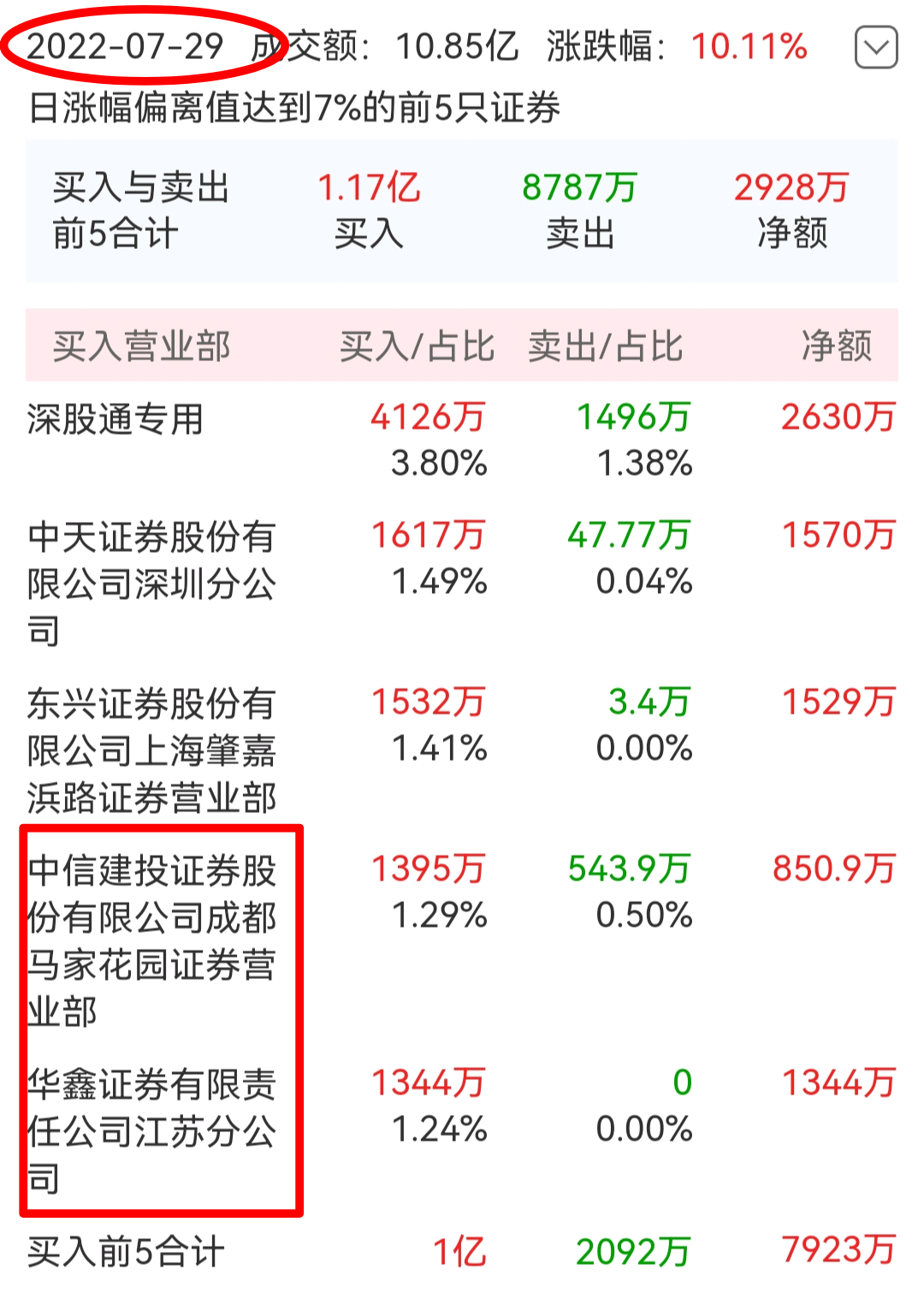 彩富网天彩二四六免费资料92,决策信息解释_WJW10.677儿童版