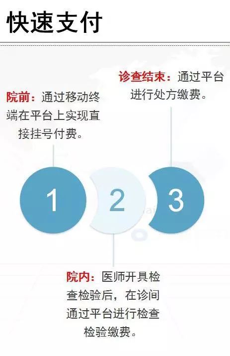 澳门一码一肖一待一中四不像,临床医学_QMS10.708迅捷版