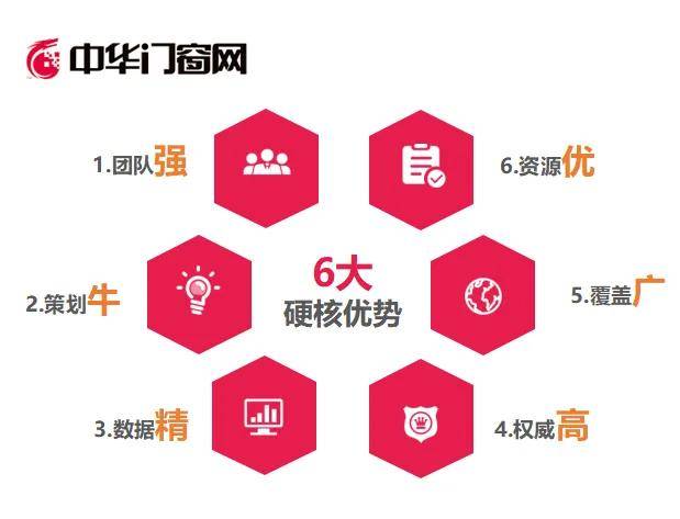 新奥门新资料大全免费,数据指导策略规划_XSR10.512互助版