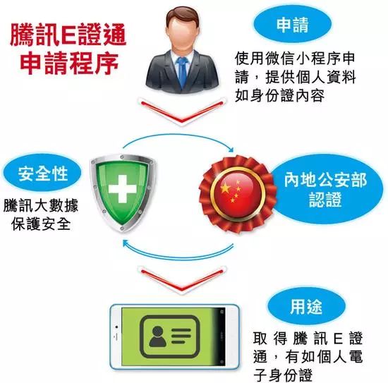 液晶拼接屏 第731页