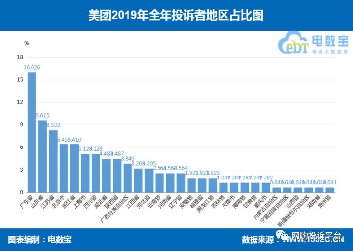 新奥门金码六肖,全面数据分析_FUV10.737为你版