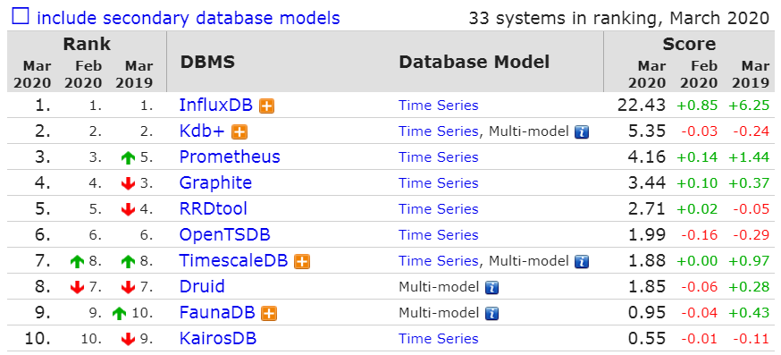 新奥特开奖结果查询,系统评估分析_NQU10.659紧凑版