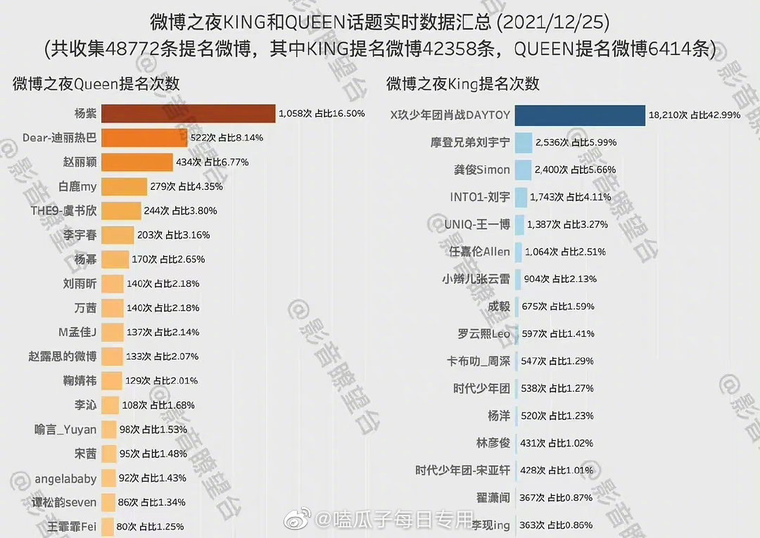 商丘LED显示屏维修 第730页