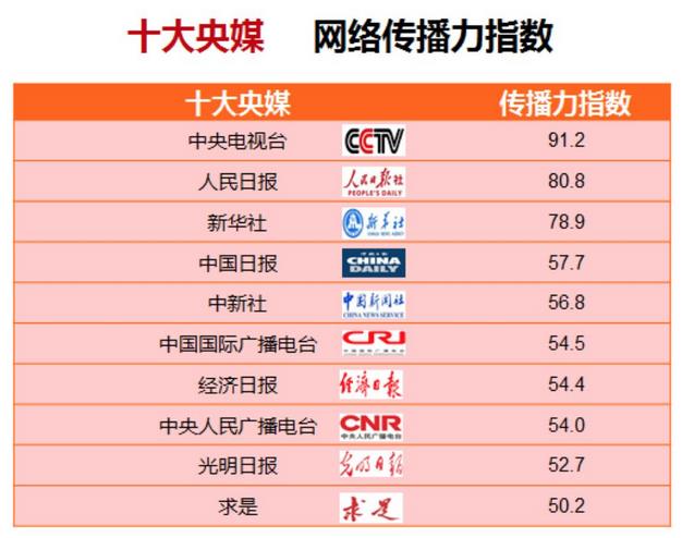 2024年天天彩资料,系统评估分析_ONS10.600流线型版