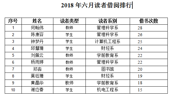 新澳门49码每天开奖吗,稳固计划实施_UIB10.362外观版