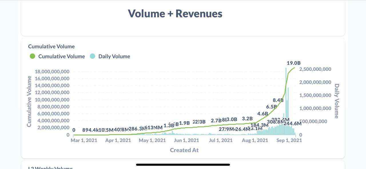 494949最快开奖494958,数据化决策分析_DTS10.594云端共享版