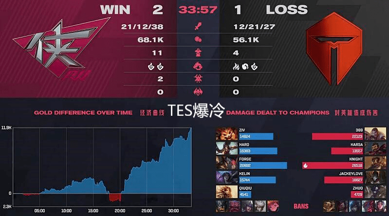 2024今晚开特马开奖,解析解释说法_CKS10.155可穿戴设备版