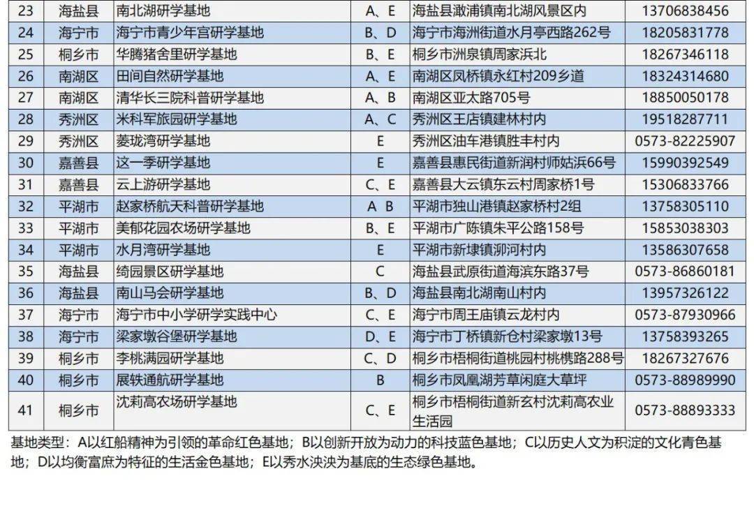 新奥彩内部资料查询,专业地调查详解_WZZ10.415高级版