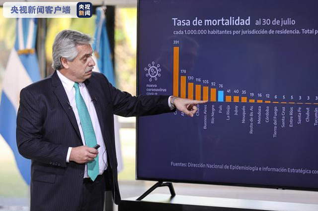 阿根廷新冠疫情最新报告,全面指南与应对策略