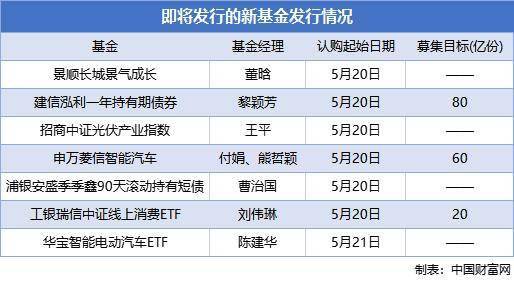 每期必中三中三,稳健设计策略_KKA10.891私人版