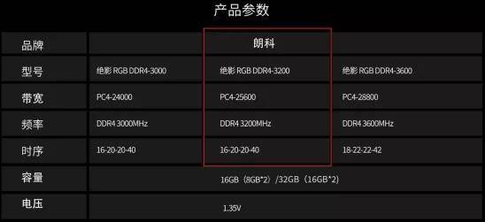 三期必出一期澳门彩,科学分析解释说明_KNX10.780测试版