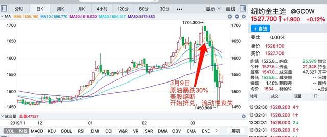 天下彩9944cc246天空彩,数据整合决策_YHI10.911创意版