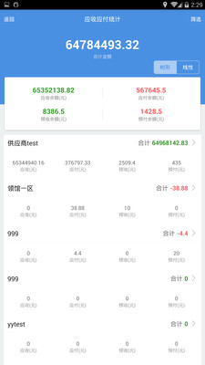 7777788888精准管家婆大联盟特色,专业解读方案实施_VAQ10.407桌面款