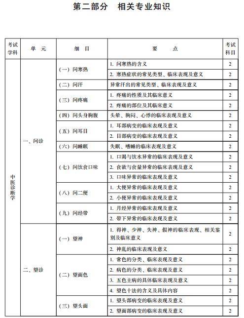325期澳彩网站准确资料查询,创新解释说法_VCW10.215闪电版