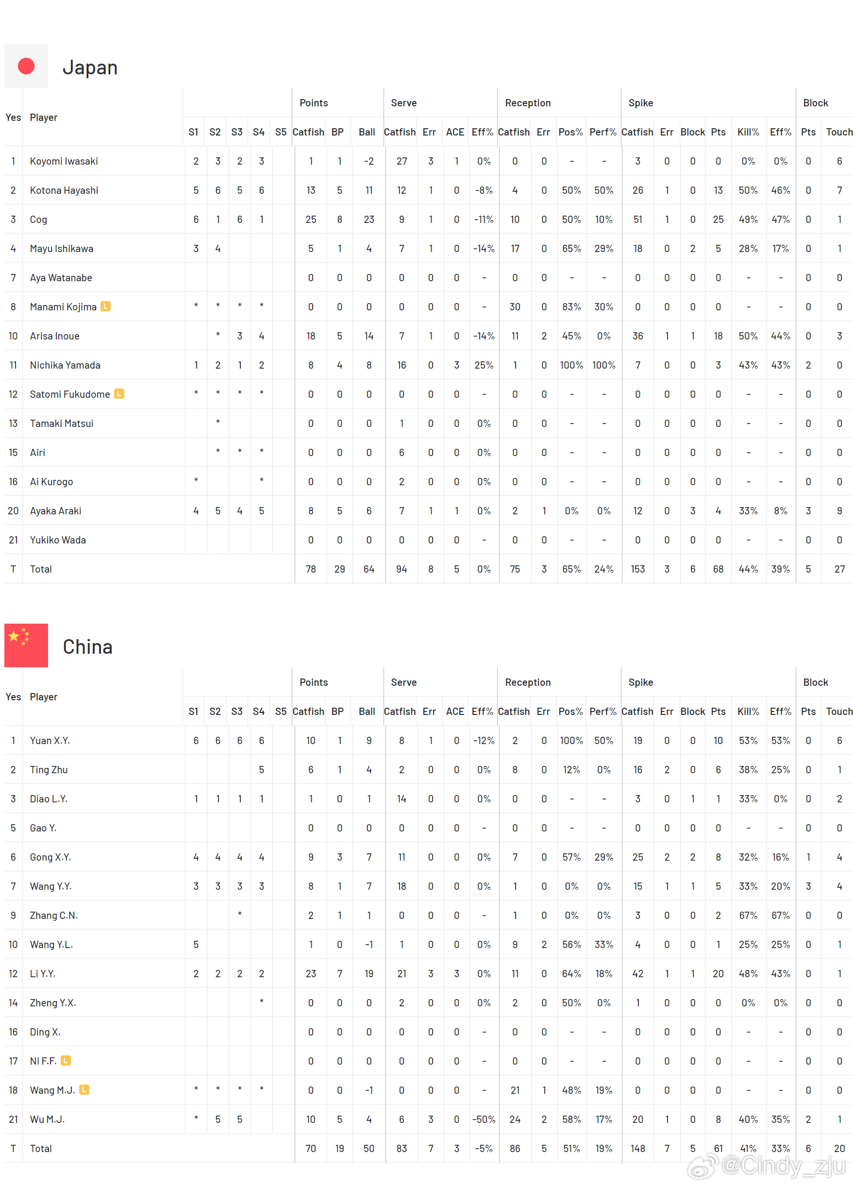2024澳门开奖结果记录56期,专业数据解释设想_IVR10.874私人版