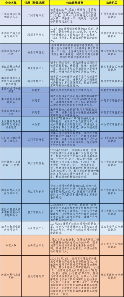 濠江免费资料最准一码,精准分析实践_IGQ10.321程序版
