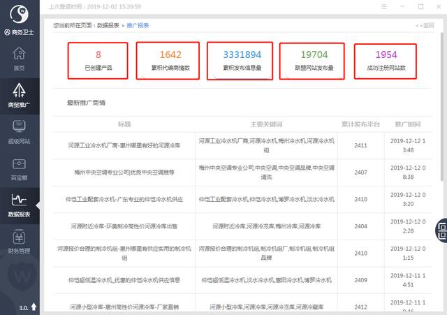 新澳门免费资料大全更新,新式数据解释设想_QMK10.757环保版