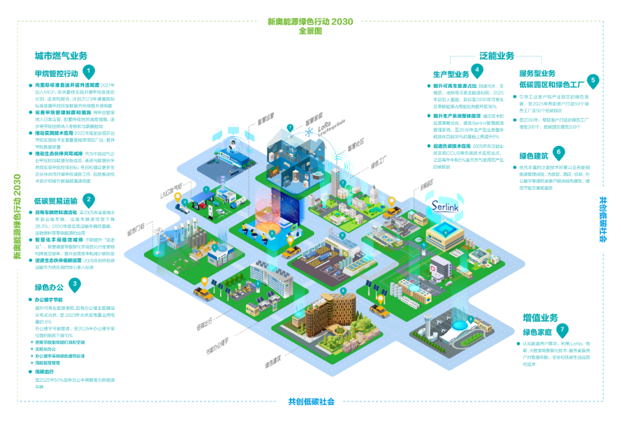 新奥2024年最新版,系统分析方案设计_LMJ10.543交互版