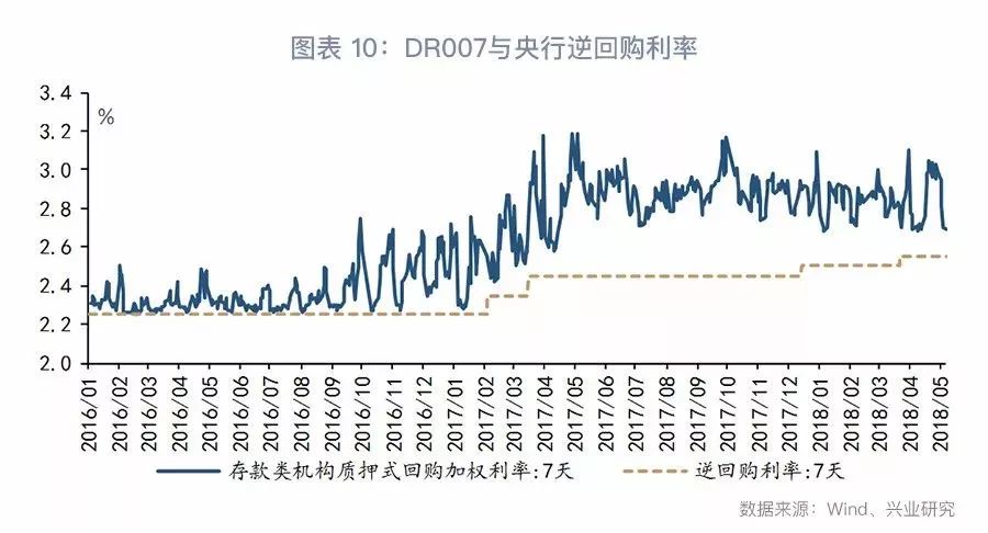 探索金融秘密,最新贷款利率详解与小巷中的金融小店揭秘