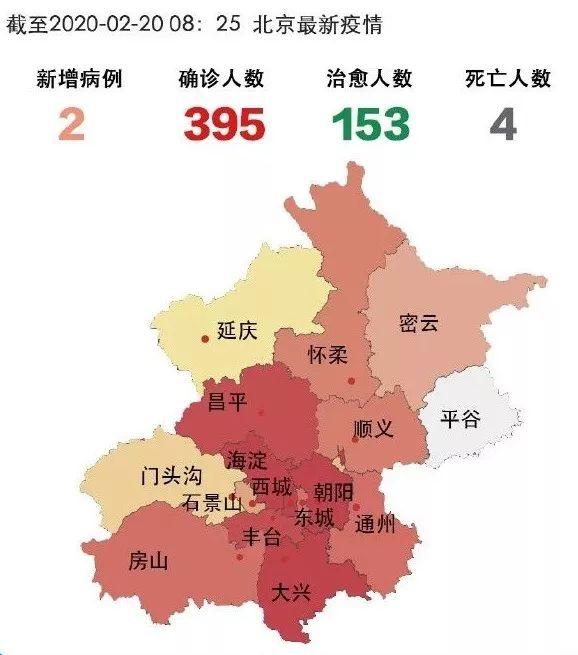 北京最新疫情昨日新增全面解读与案例分析报告发布