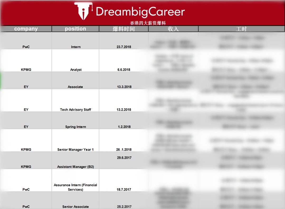 香港二四六开奖结果大全图片查询,快速解答方案设计_BAJ10.380时尚版