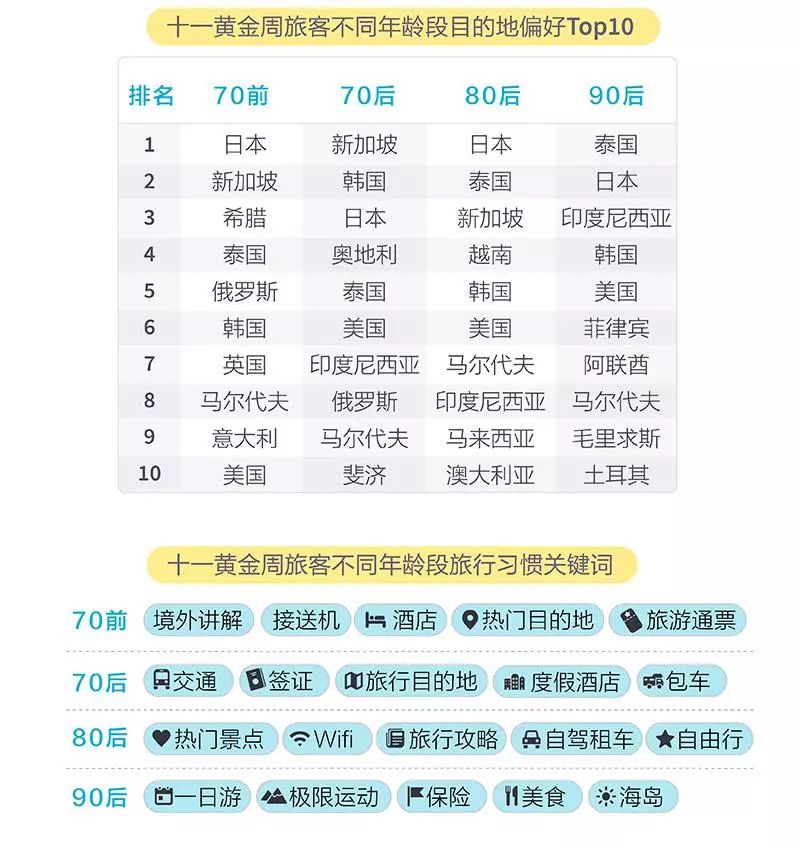 澳门精准免费资料大全华声,数据获取方案_EPW10.793自由版