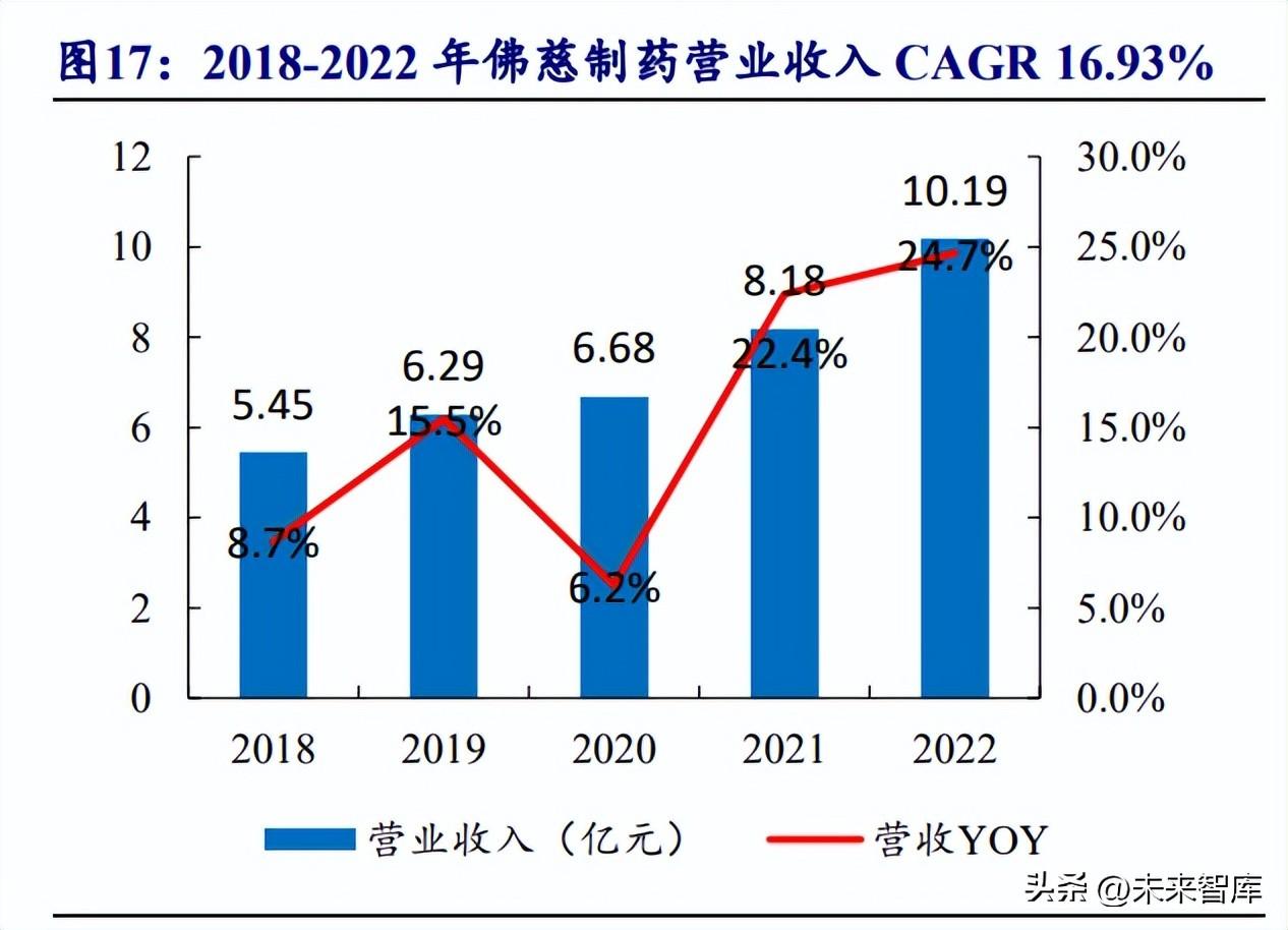 科技重塑防护体验，引领疫情中高风险下的生活新潮流