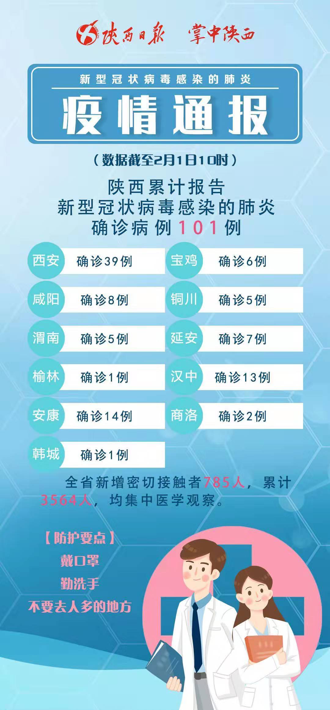 最新疫情动态,实时通报新增病例情况