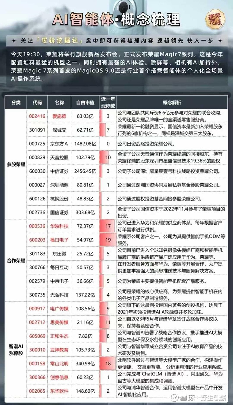 福日电子信息最新动态，前沿科技产业洞察与实时更新资讯