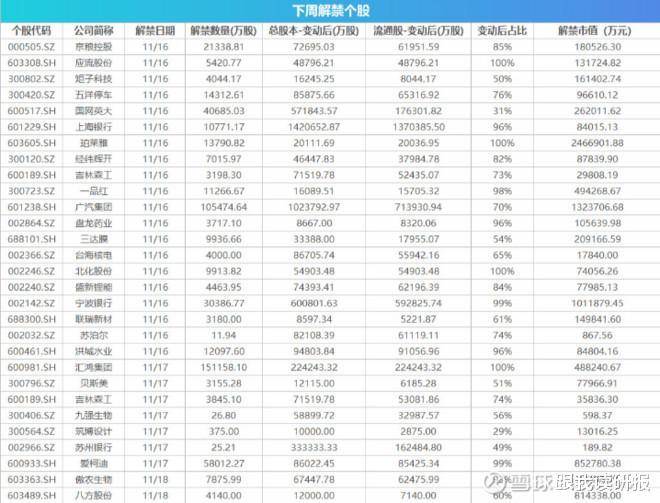 艾力斯最新新股风采与市场解读，新股动态与市场反应解析