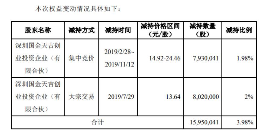 新奥门一肖一马平特大全,数据科学解析说明_IMB83.556传达版