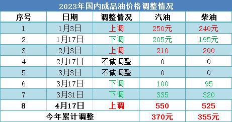 2024今晚澳门开什么号码,目前现象解析描述_XHY47.963职业版