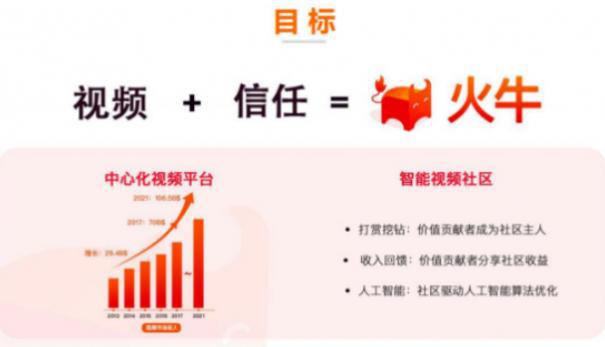 火牛最新版本使用指南,从初学者到进阶用户的全面教程