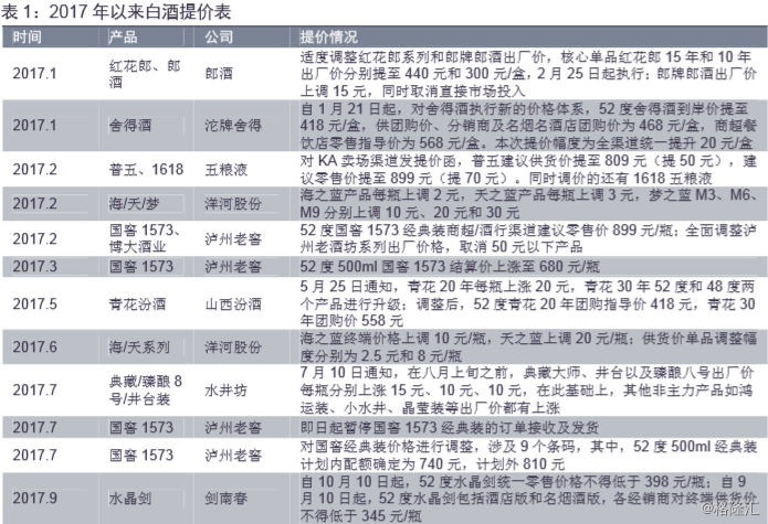 2024新奥门特马资料,稳固执行战略分析_POI83.995便携版