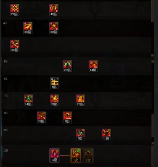 DNF剑帝最新加点攻略，2019版加点推荐