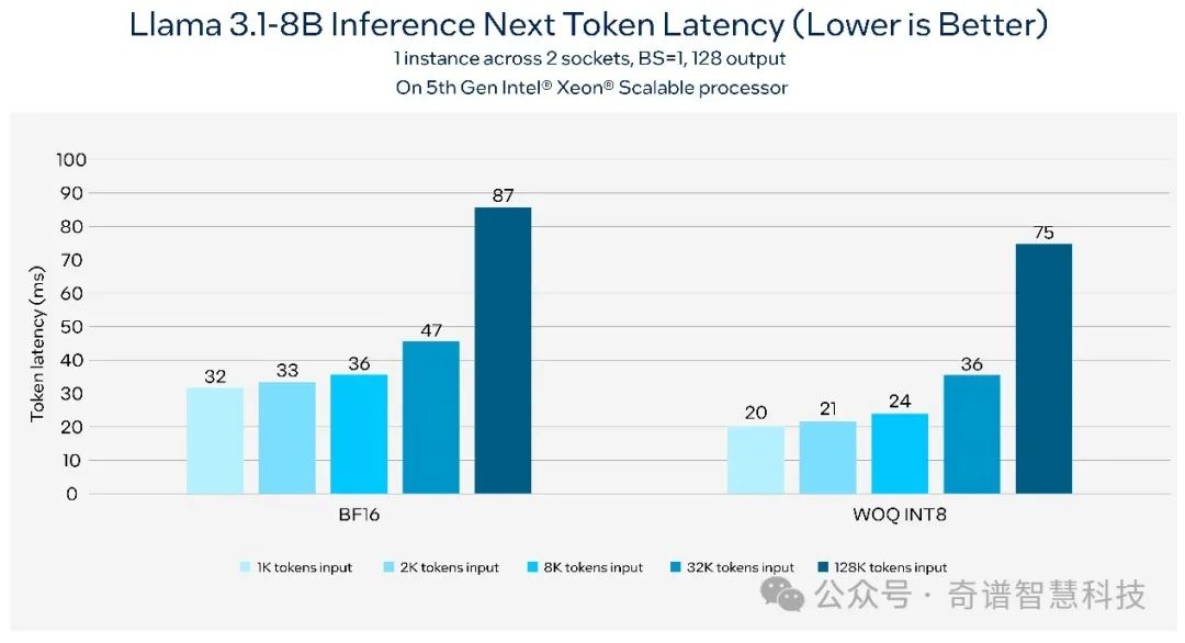 4949澳门今晚开奖,数据整合解析计划_DIU85.597加速版